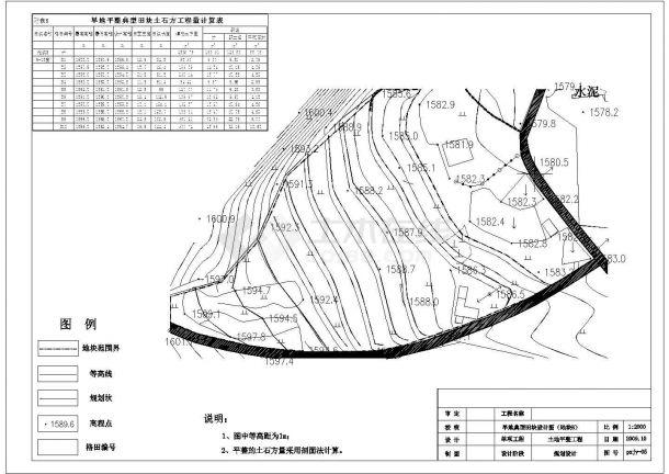 苏州某地农村全套土地整理项目规划设计cad图纸含梯土断面图